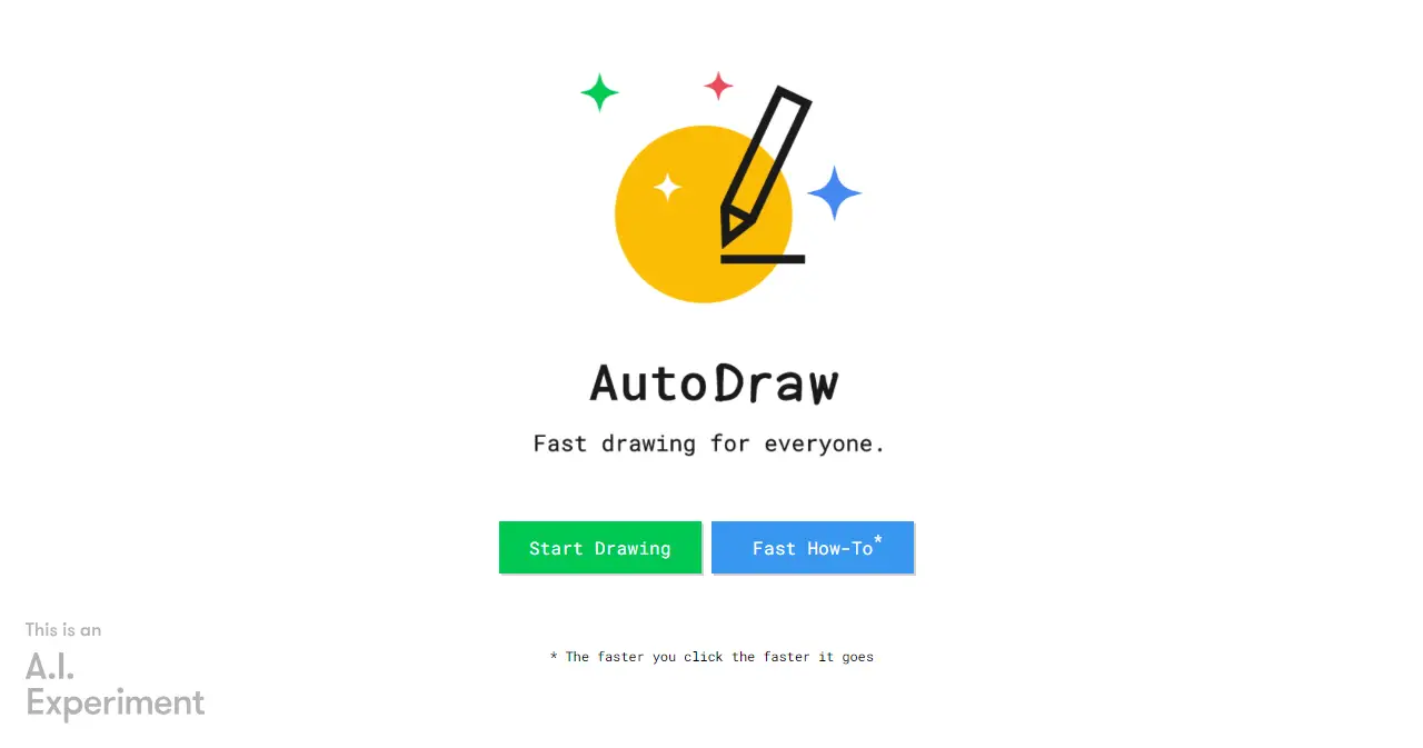 Best AI tool for digital art creation 2024
