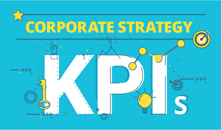 How to translate a corporate strategy into KPIs