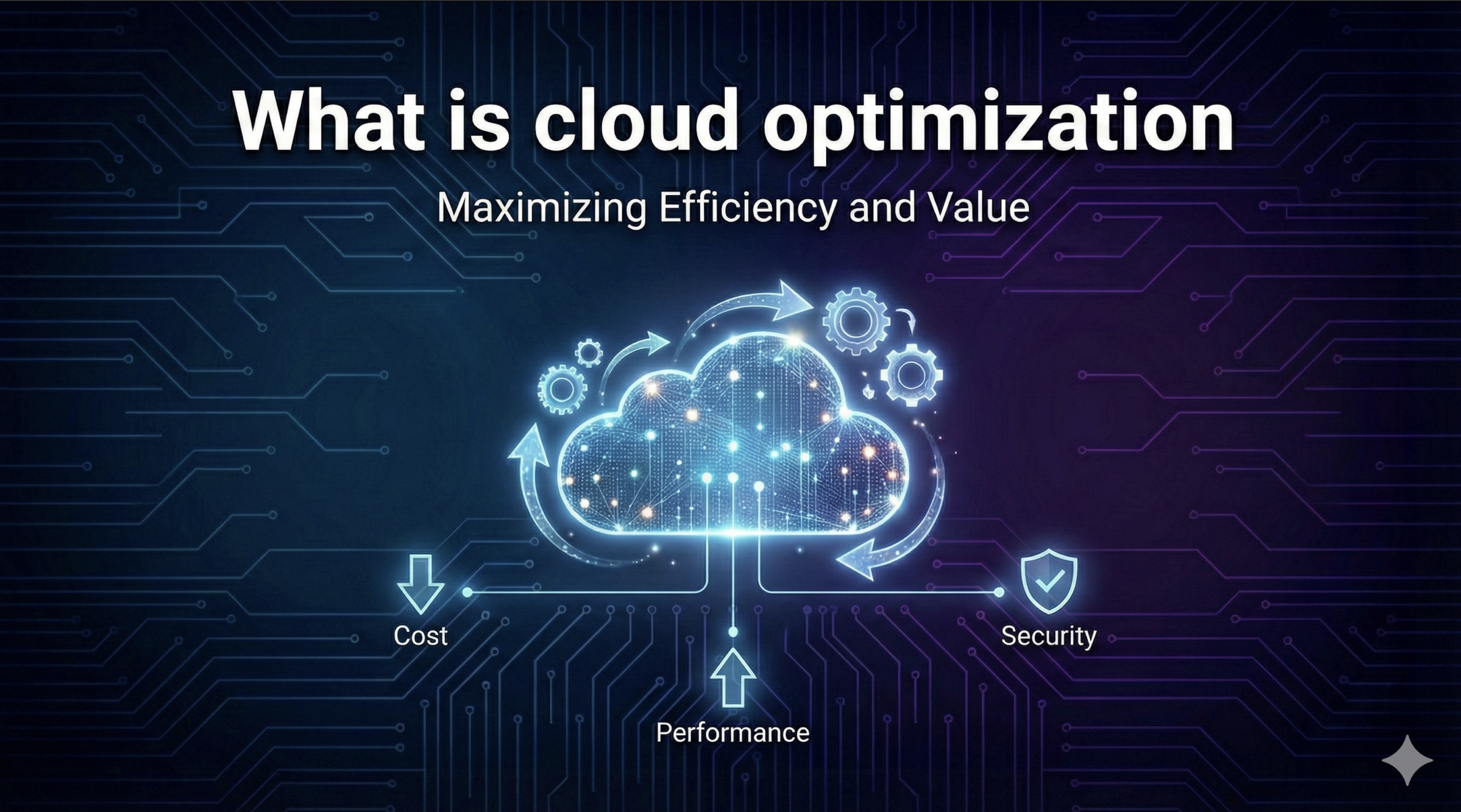 What Is Cloud Optimization? Practical Guide to Optimizing Cloud Usage