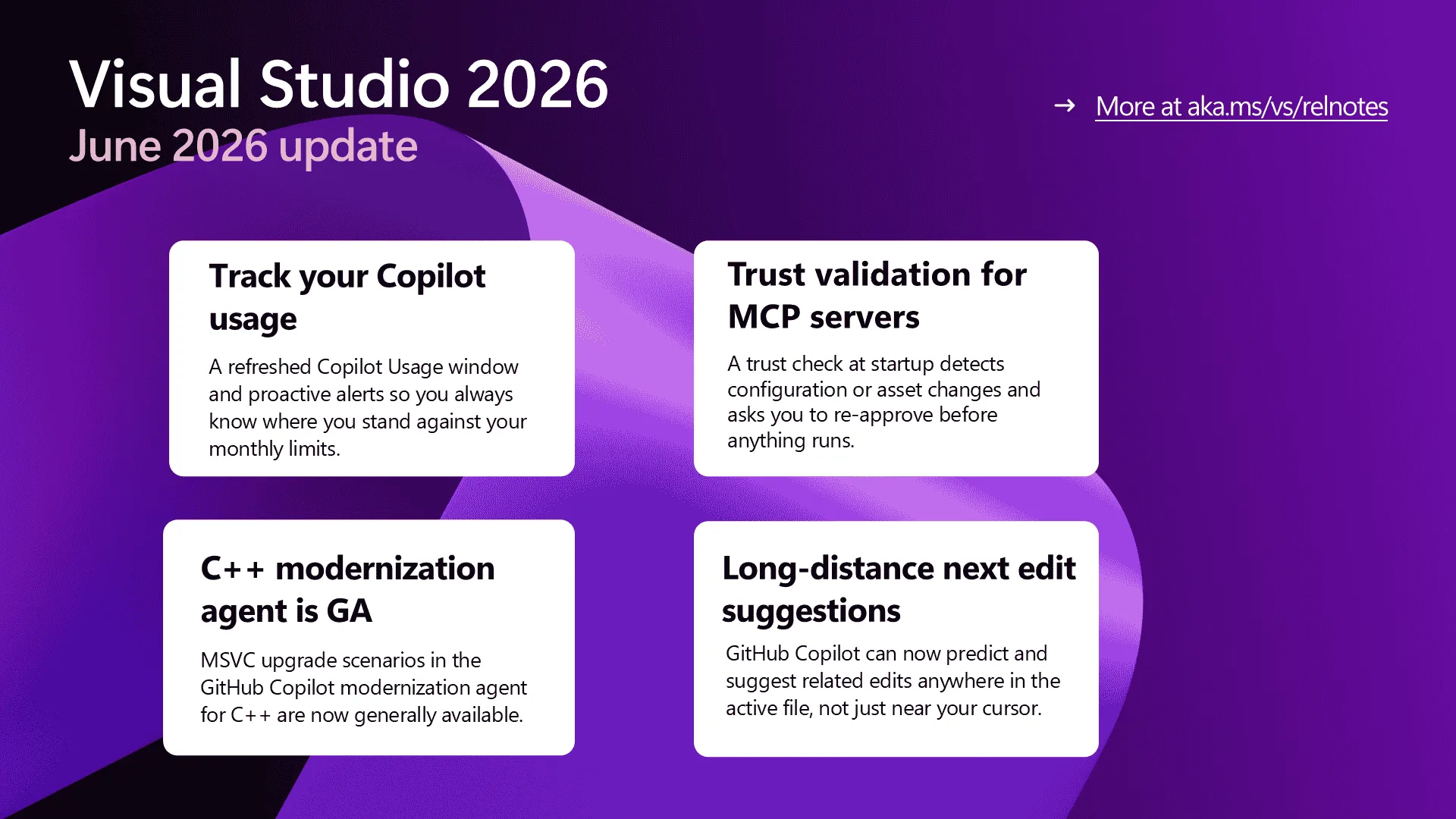 Visual Studio June Update – Track Your Usage, Trust Your Tools